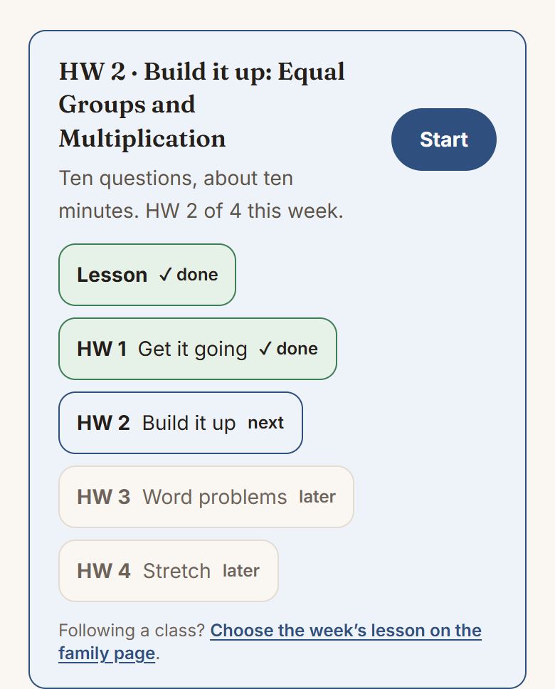 The Today panel with a homework open, and the week's five slips beneath it.